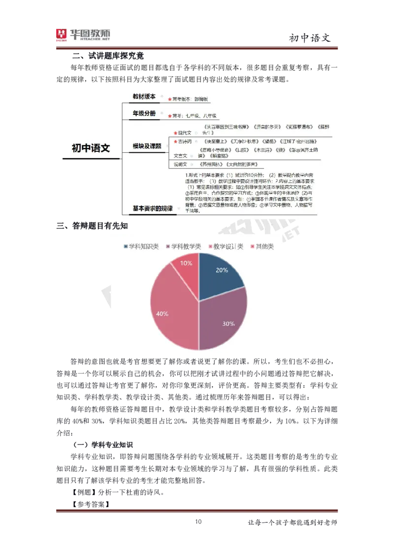 初中语文更多资料加入._教资初高中_教资面试2025教资面试备考资料合集_教资面试资料合集_3、教资面试资料包大全_19中小学教师资格面试试库宝书_21年版本--赠送