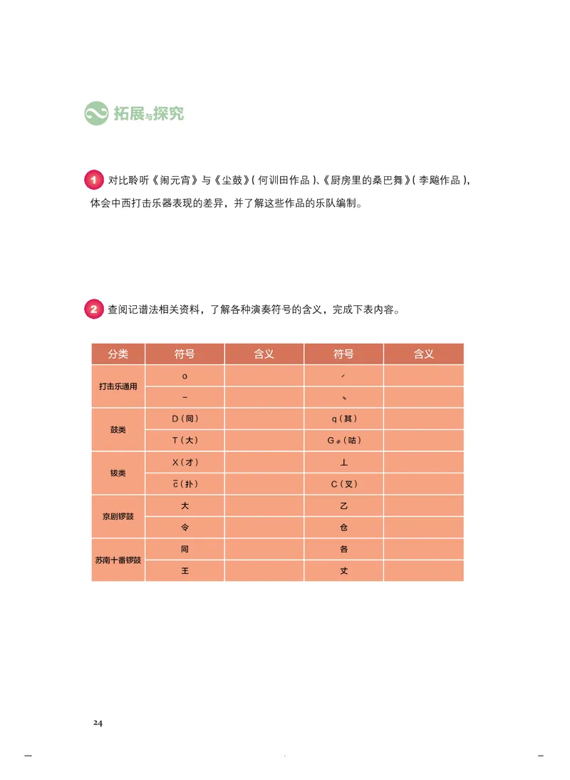 《人音版高中选择性必修2合奏音乐》_教资初高中_教资面试2025教资面试备考资料合集_教资面试资料合集_3、教资面试资料包大全_45大圣中小幼面试资料包_高中_音乐