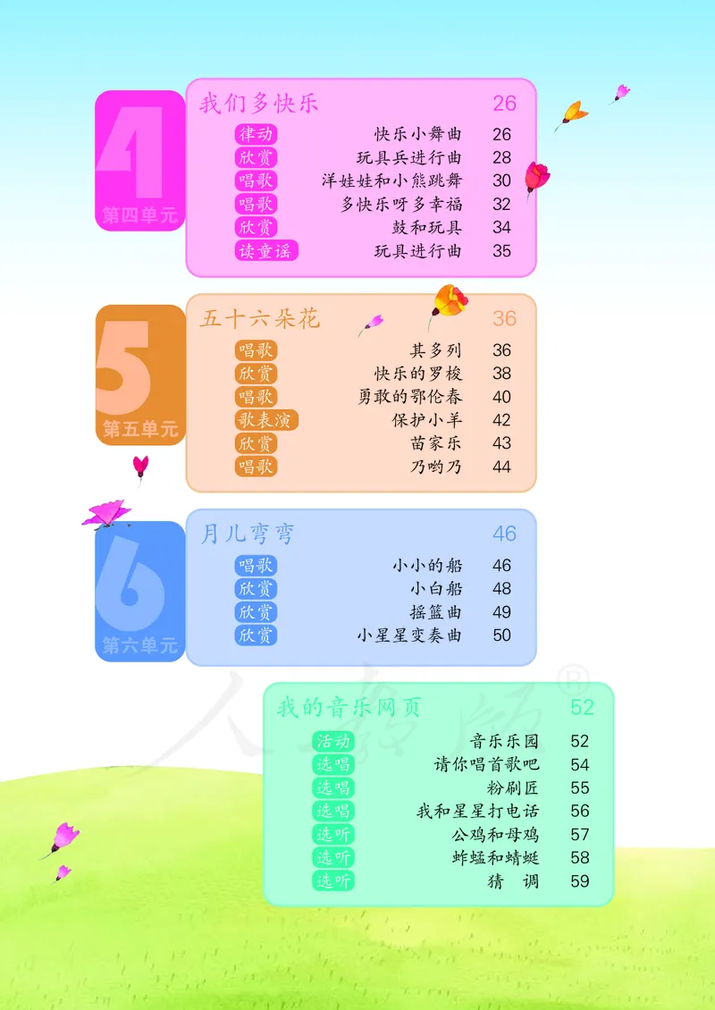 一年级下册_教资初高中_教资面试2025教资面试备考资料合集_教资面试资料合集_3、教资面试资料包大全_45大圣中小幼面试资料包_小学_音乐_电子课本