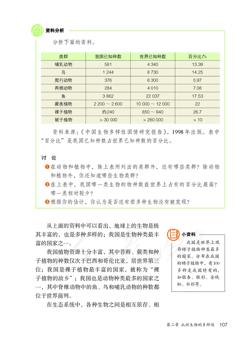 初中二年级上册生物_教资初高中_教资面试2025教资面试备考资料合集_教资面试资料合集_3、教资面试资料包大全_45大圣中小幼面试资料包_初中_生物_初中生物电子课本