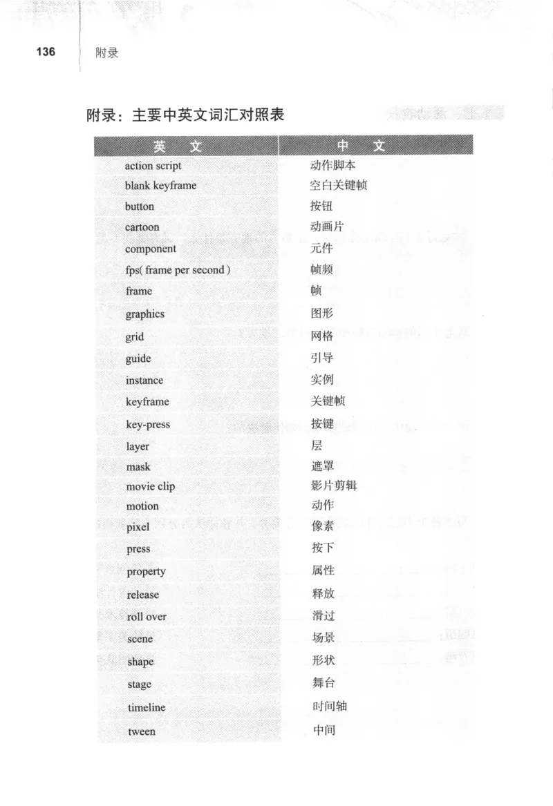 信息技术八年级上册（RJ版）_教资初高中_教资面试2025教资面试备考资料合集_教资面试资料合集_2025教资面试资料_25上教资面试中学合集_教资面试逐字稿_初中信息技术面试知识点_RJ版