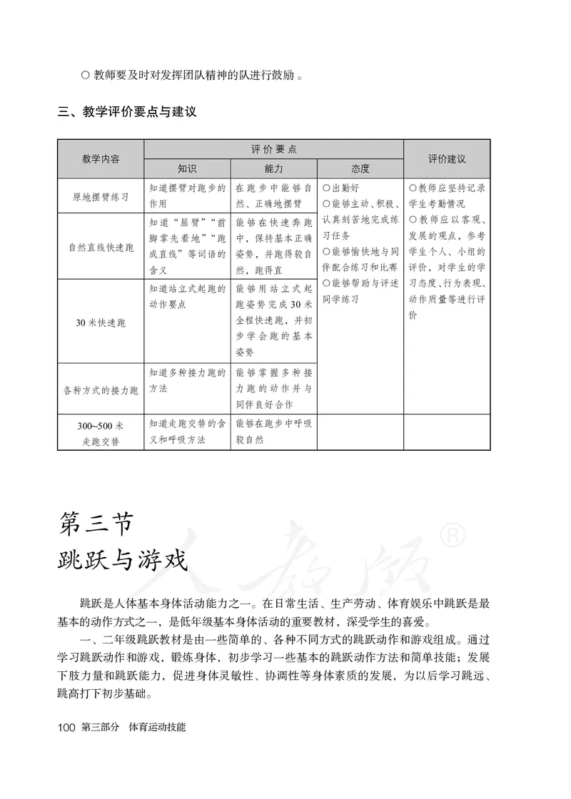 小学一二年级体育与健康_教资初高中_教资面试2025教资面试备考资料合集_教资面试资料合集_3、教资面试资料包大全_45大圣中小幼面试资料包_小学_体育_电子课本