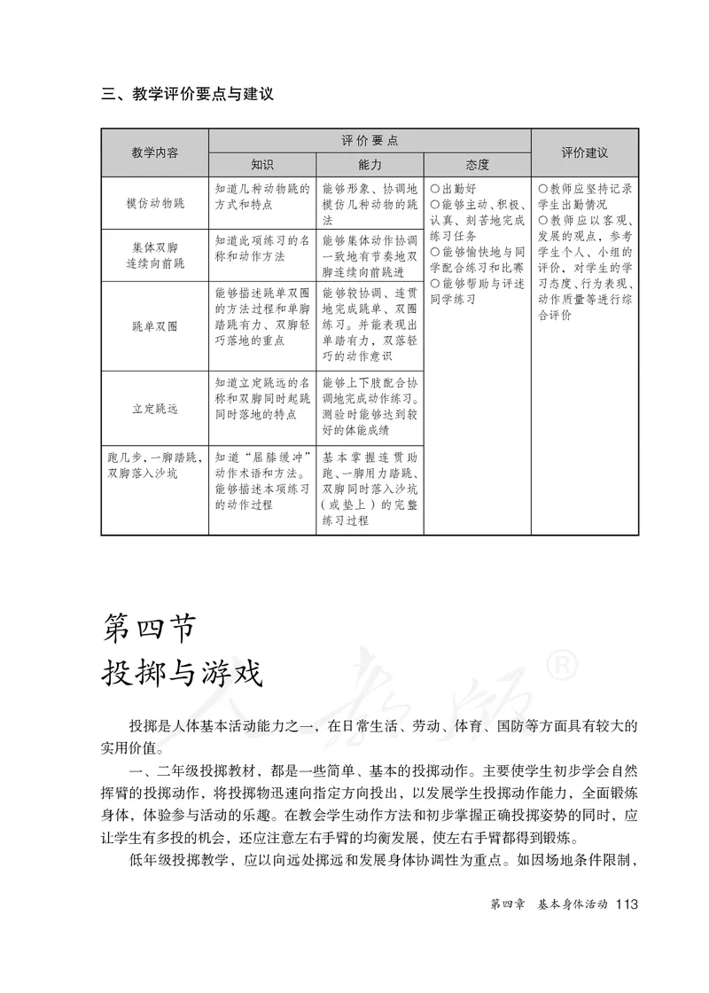 小学一二年级体育与健康_教资初高中_教资面试2025教资面试备考资料合集_教资面试资料合集_3、教资面试资料包大全_45大圣中小幼面试资料包_小学_体育_电子课本