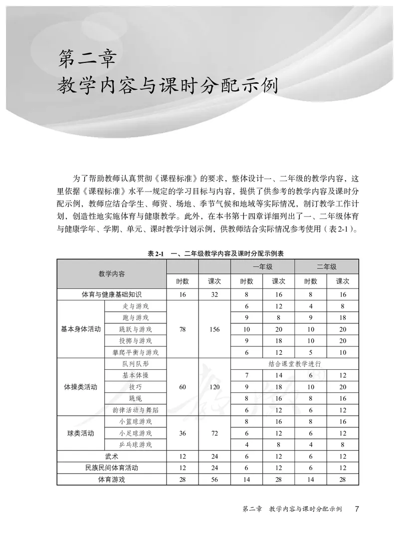 小学一二年级体育与健康_教资初高中_教资面试2025教资面试备考资料合集_教资面试资料合集_3、教资面试资料包大全_45大圣中小幼面试资料包_小学_体育_电子课本