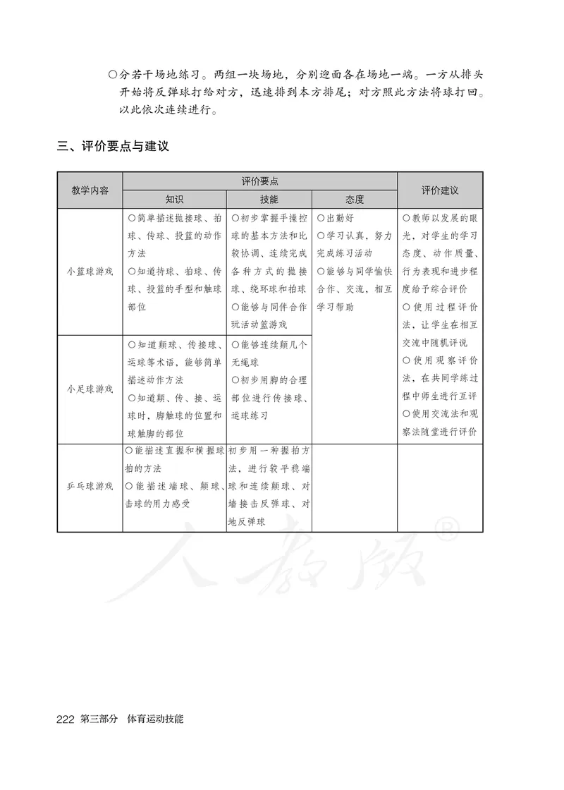 小学一二年级体育与健康_教资初高中_教资面试2025教资面试备考资料合集_教资面试资料合集_3、教资面试资料包大全_45大圣中小幼面试资料包_小学_体育_电子课本