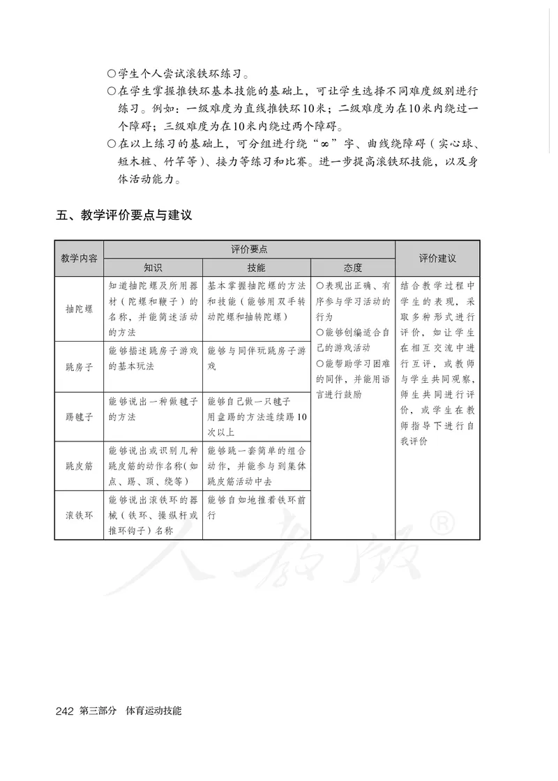 小学一二年级体育与健康_教资初高中_教资面试2025教资面试备考资料合集_教资面试资料合集_3、教资面试资料包大全_45大圣中小幼面试资料包_小学_体育_电子课本