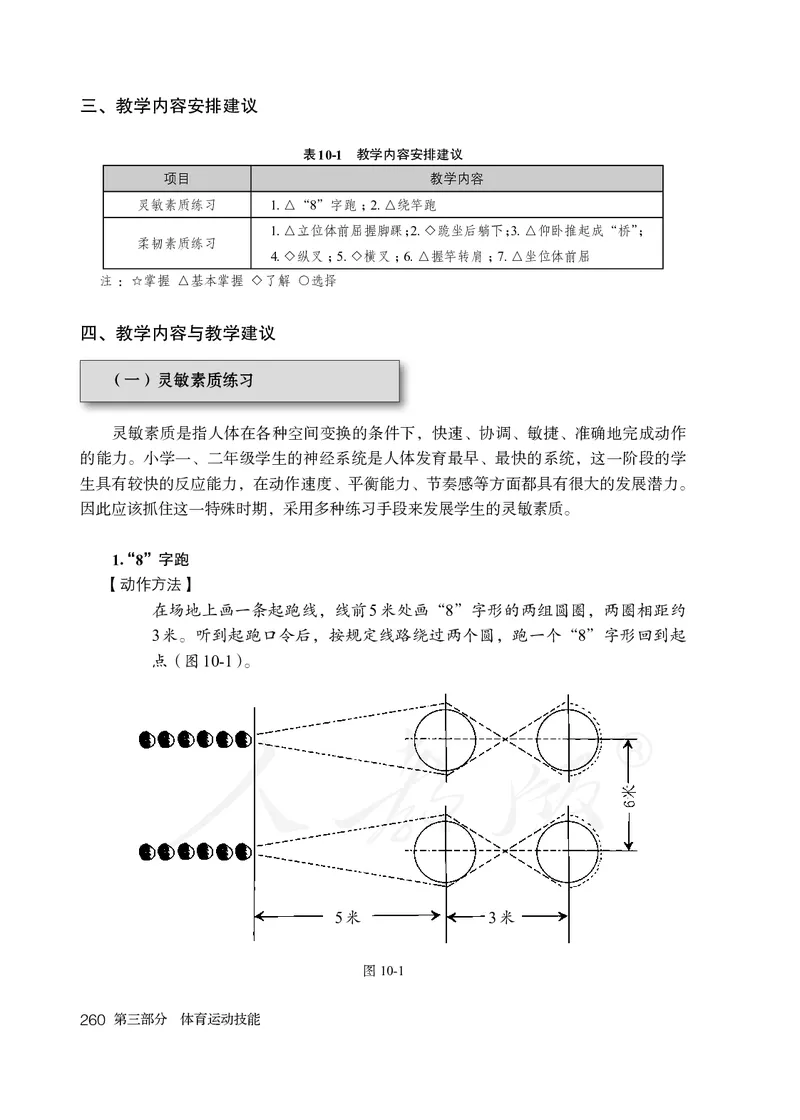 小学一二年级体育与健康_教资初高中_教资面试2025教资面试备考资料合集_教资面试资料合集_3、教资面试资料包大全_45大圣中小幼面试资料包_小学_体育_电子课本