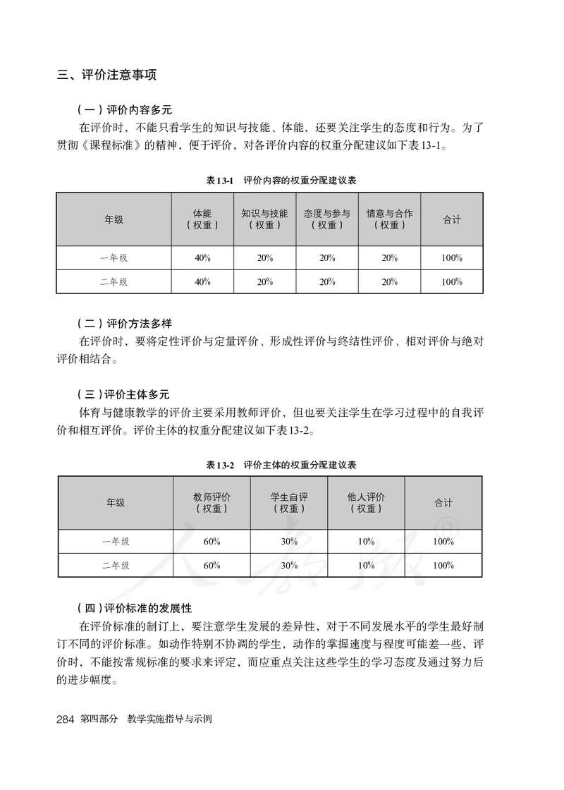 小学一二年级体育与健康_教资初高中_教资面试2025教资面试备考资料合集_教资面试资料合集_3、教资面试资料包大全_45大圣中小幼面试资料包_小学_体育_电子课本