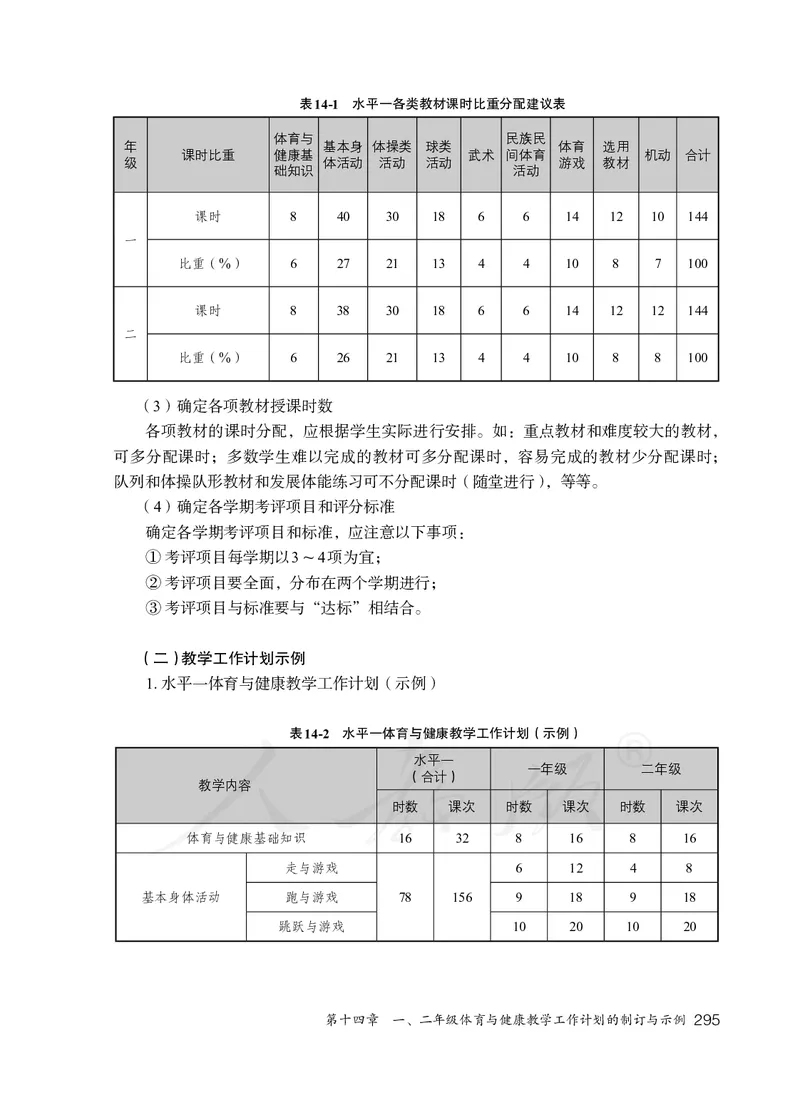 小学一二年级体育与健康_教资初高中_教资面试2025教资面试备考资料合集_教资面试资料合集_3、教资面试资料包大全_45大圣中小幼面试资料包_小学_体育_电子课本