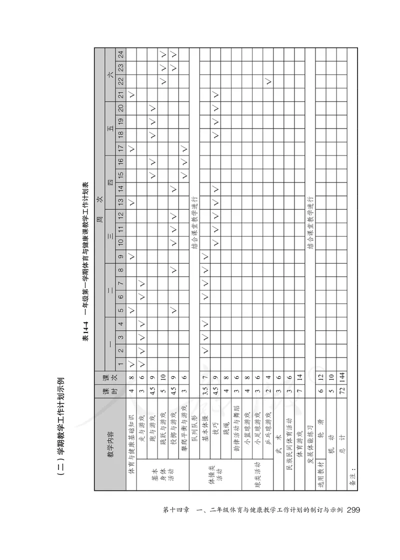 小学一二年级体育与健康_教资初高中_教资面试2025教资面试备考资料合集_教资面试资料合集_3、教资面试资料包大全_45大圣中小幼面试资料包_小学_体育_电子课本