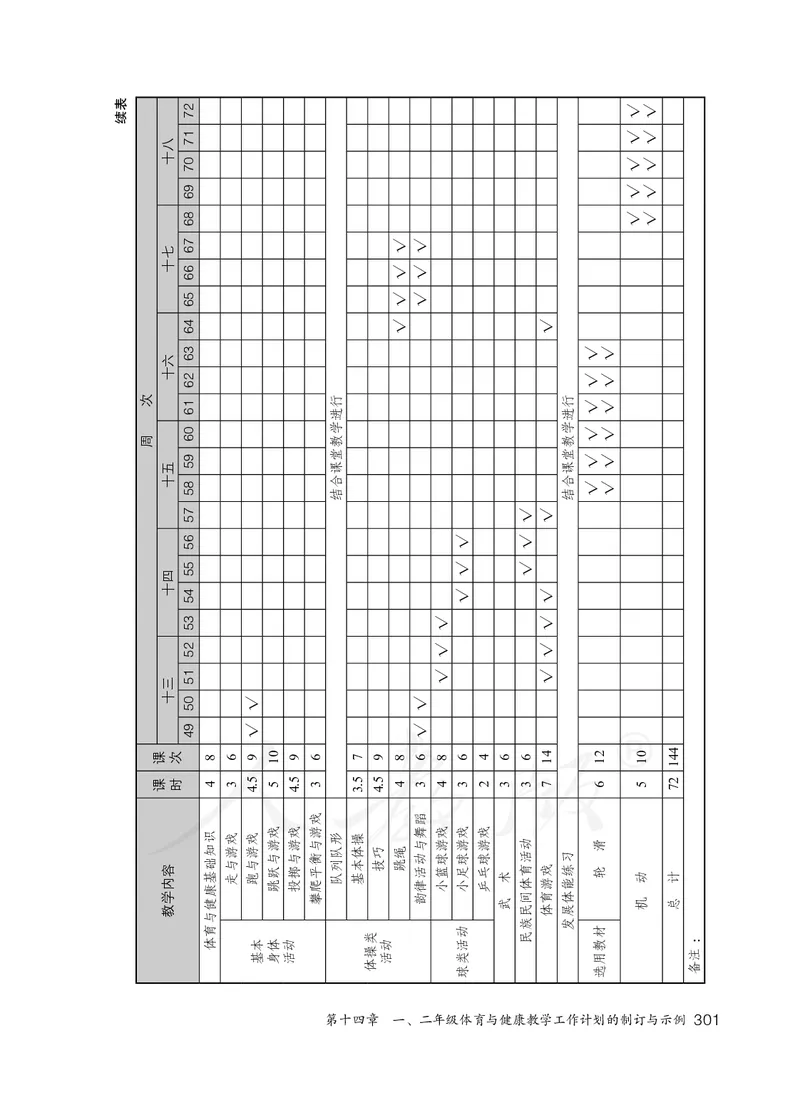 小学一二年级体育与健康_教资初高中_教资面试2025教资面试备考资料合集_教资面试资料合集_3、教资面试资料包大全_45大圣中小幼面试资料包_小学_体育_电子课本