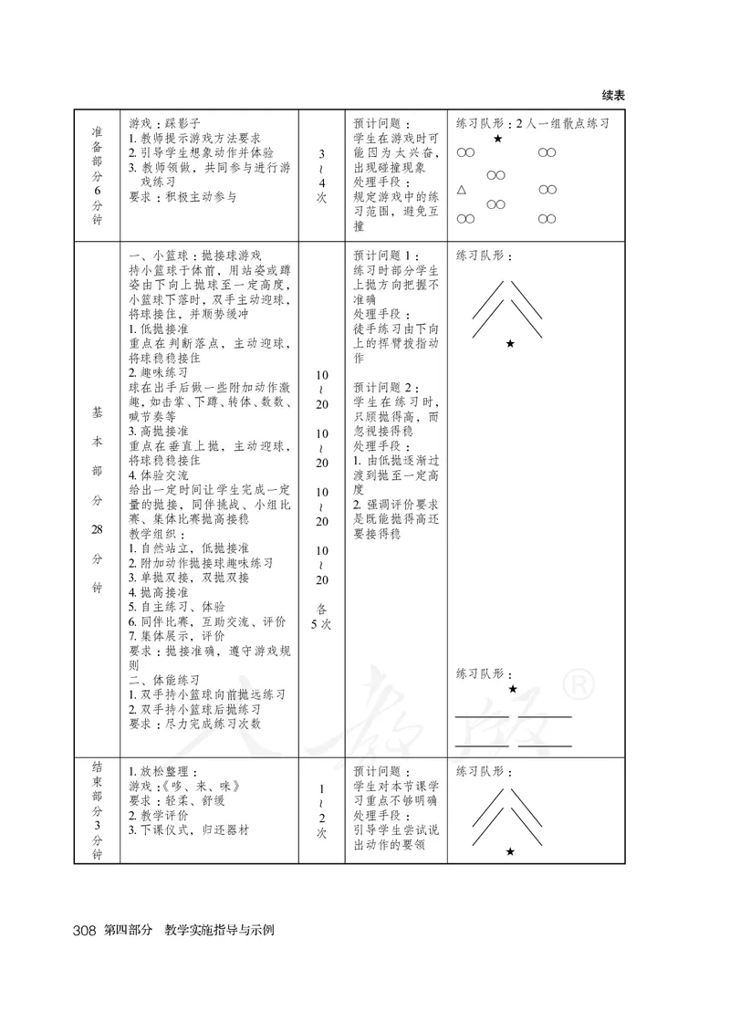 小学一二年级体育与健康_教资初高中_教资面试2025教资面试备考资料合集_教资面试资料合集_3、教资面试资料包大全_45大圣中小幼面试资料包_小学_体育_电子课本