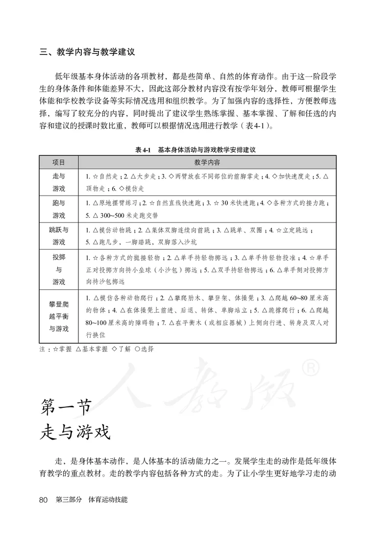 小学一二年级体育与健康_教资初高中_教资面试2025教资面试备考资料合集_教资面试资料合集_3、教资面试资料包大全_45大圣中小幼面试资料包_小学_体育_电子课本