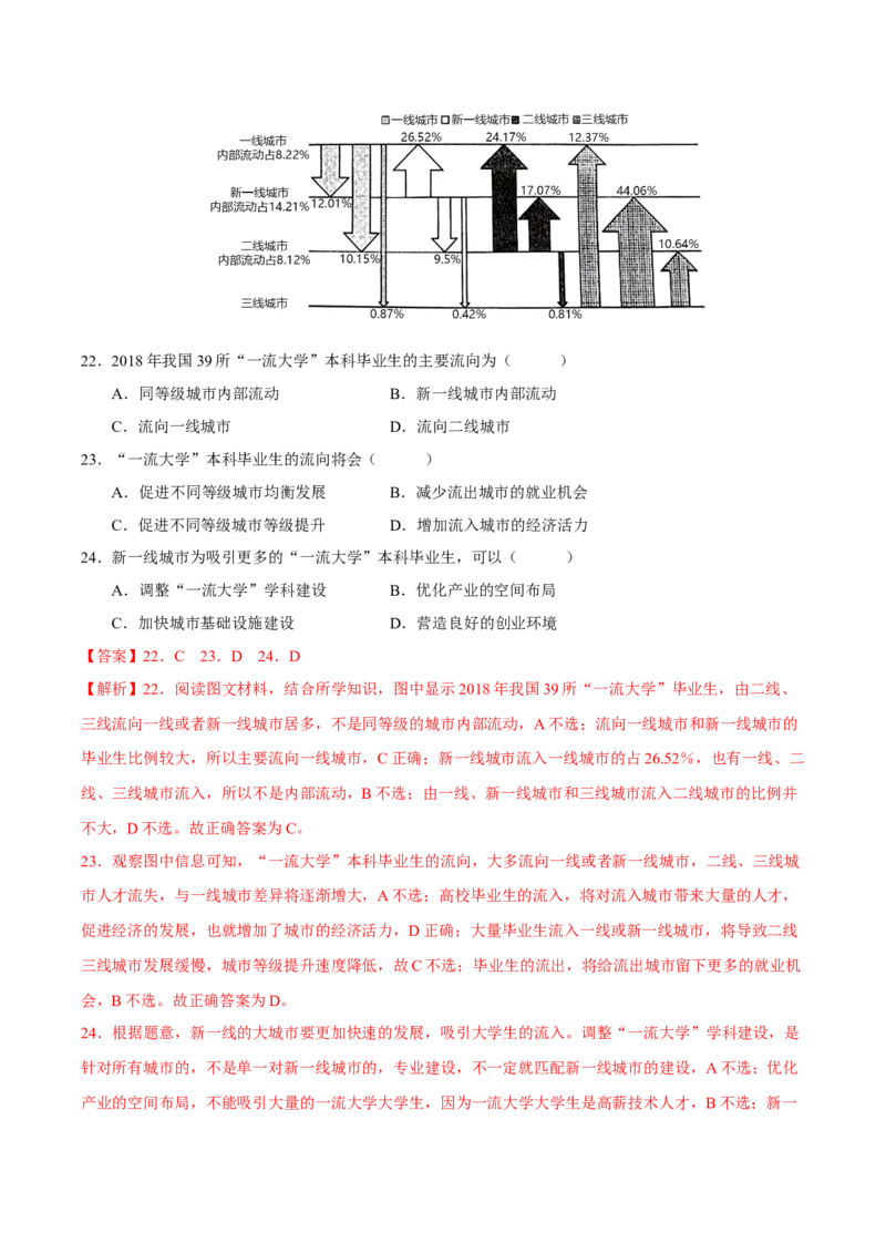 专题07人口与城镇化（解析版）-抓重点&middot;破难点2023年高考地理二轮复习重难点突破高分训练营_9.2025地理总复习_2023年新高考复习资料_二轮复习