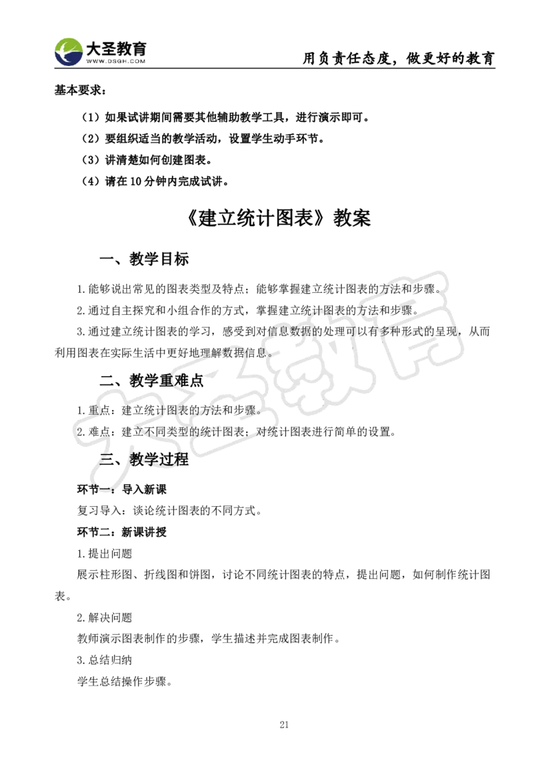 初中信息技术面试真题+模板_教资初高中_教资面试2025教资面试备考资料合集_教资面试资料合集_3、教资面试资料包大全_45大圣中小幼面试资料包_初中_信息技术