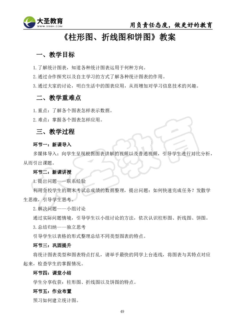 初中信息技术面试真题+模板_教资初高中_教资面试2025教资面试备考资料合集_教资面试资料合集_3、教资面试资料包大全_45大圣中小幼面试资料包_初中_信息技术