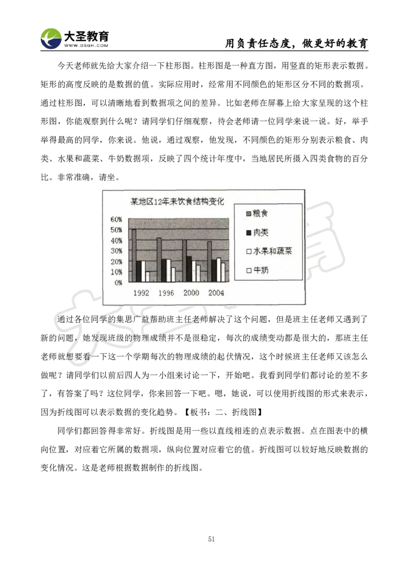 初中信息技术面试真题+模板_教资初高中_教资面试2025教资面试备考资料合集_教资面试资料合集_3、教资面试资料包大全_45大圣中小幼面试资料包_初中_信息技术