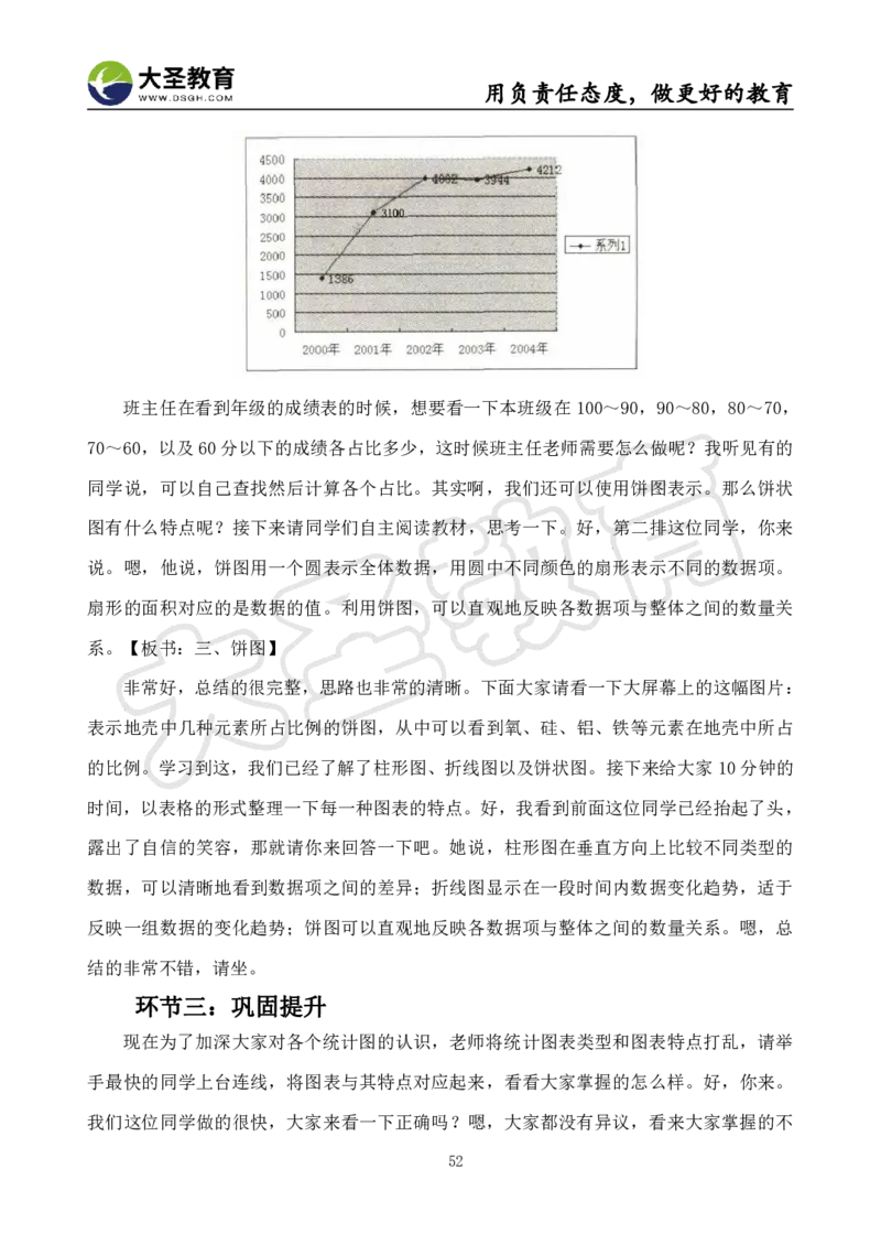 初中信息技术面试真题+模板_教资初高中_教资面试2025教资面试备考资料合集_教资面试资料合集_3、教资面试资料包大全_45大圣中小幼面试资料包_初中_信息技术