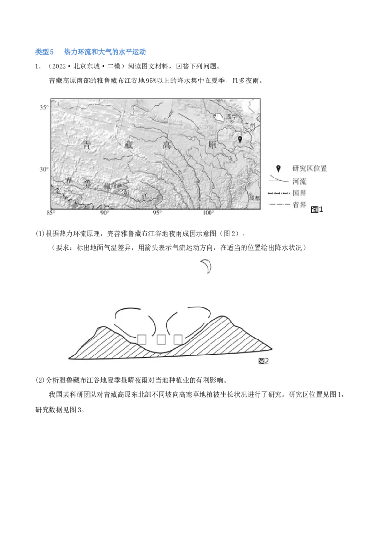 类型05热力环流和大气的水平运动（解析版）_9.2025地理总复习_2023年新高考复习资料_专项复习_2023年高考地理实践力之图形绘制或填涂类题型突破（新高考）