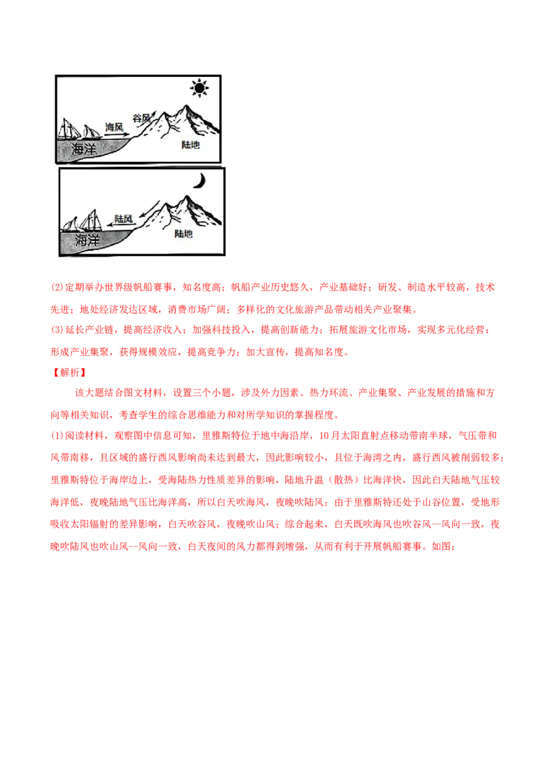 类型05热力环流和大气的水平运动（解析版）_9.2025地理总复习_2023年新高考复习资料_专项复习_2023年高考地理实践力之图形绘制或填涂类题型突破（新高考）