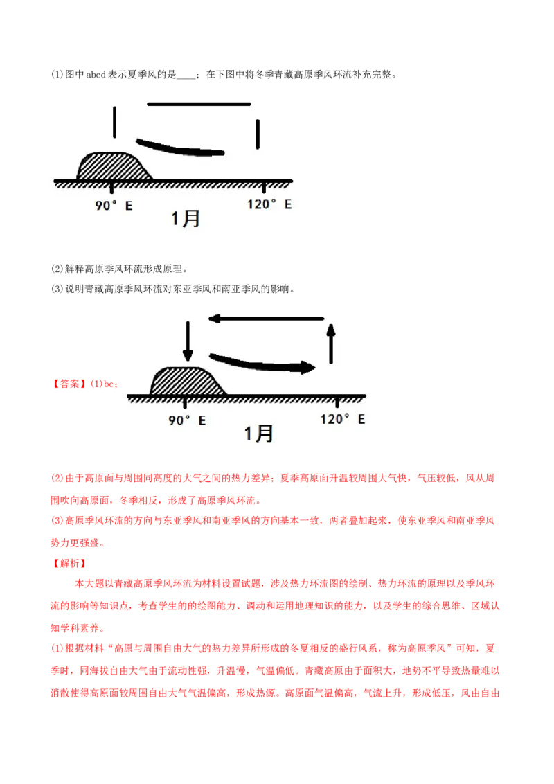类型05热力环流和大气的水平运动（解析版）_9.2025地理总复习_2023年新高考复习资料_专项复习_2023年高考地理实践力之图形绘制或填涂类题型突破（新高考）