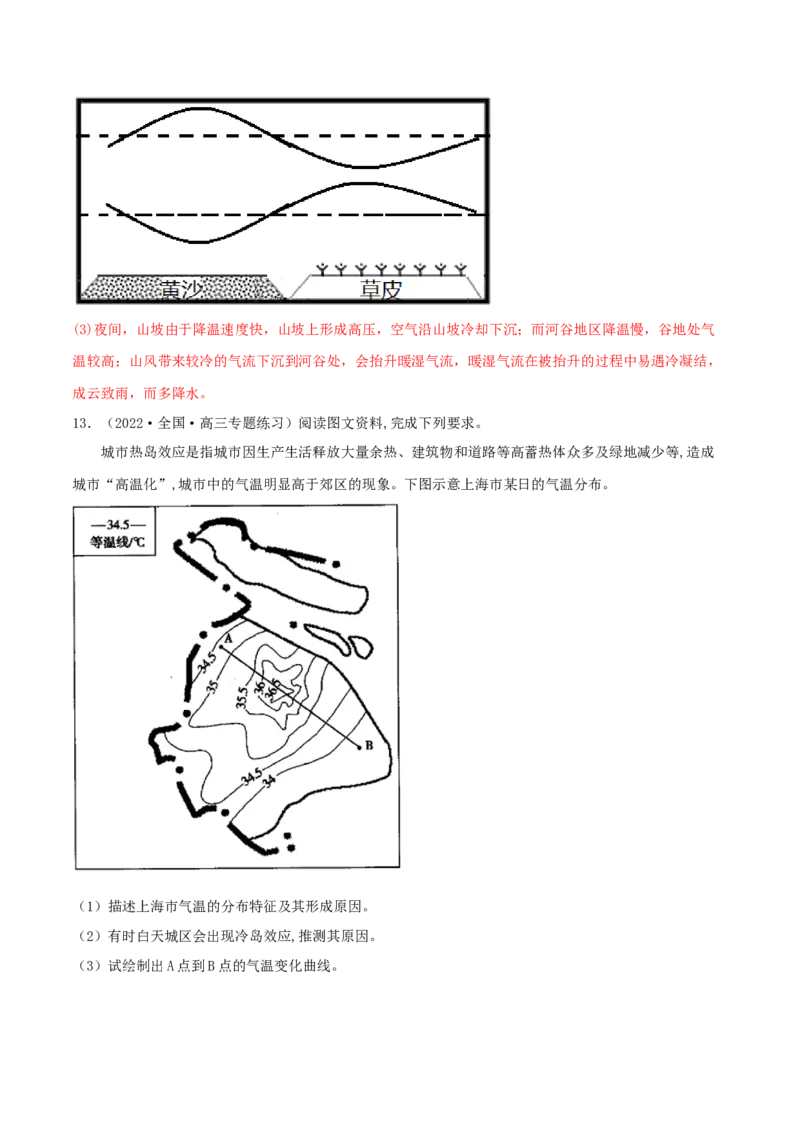 类型05热力环流和大气的水平运动（解析版）_9.2025地理总复习_2023年新高考复习资料_专项复习_2023年高考地理实践力之图形绘制或填涂类题型突破（新高考）
