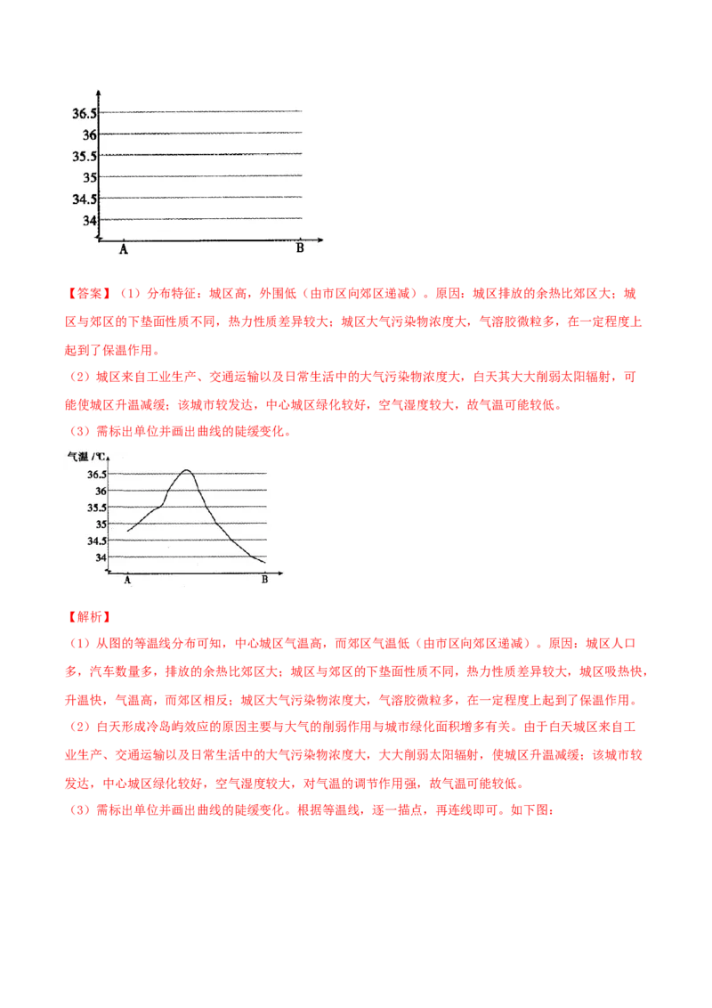 类型05热力环流和大气的水平运动（解析版）_9.2025地理总复习_2023年新高考复习资料_专项复习_2023年高考地理实践力之图形绘制或填涂类题型突破（新高考）