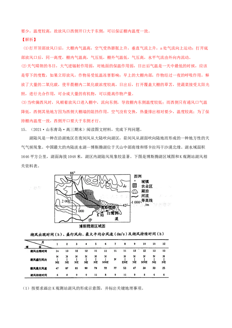 类型05热力环流和大气的水平运动（解析版）_9.2025地理总复习_2023年新高考复习资料_专项复习_2023年高考地理实践力之图形绘制或填涂类题型突破（新高考）