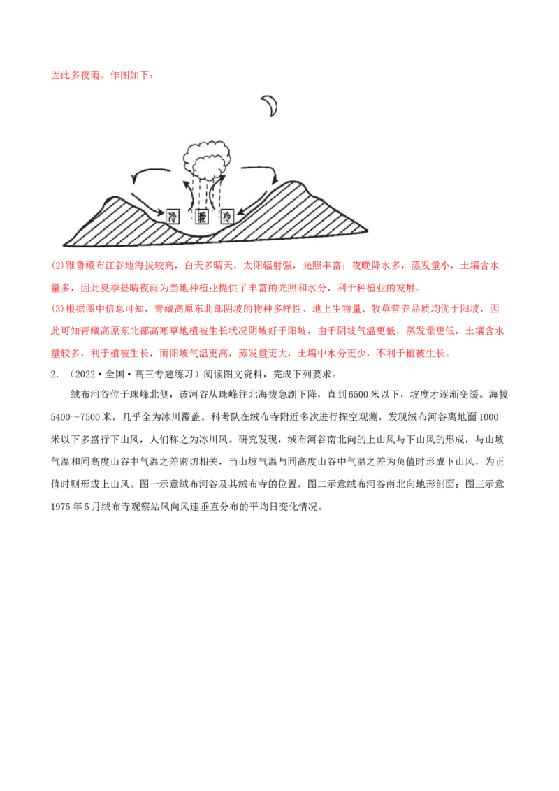 类型05热力环流和大气的水平运动（解析版）_9.2025地理总复习_2023年新高考复习资料_专项复习_2023年高考地理实践力之图形绘制或填涂类题型突破（新高考）