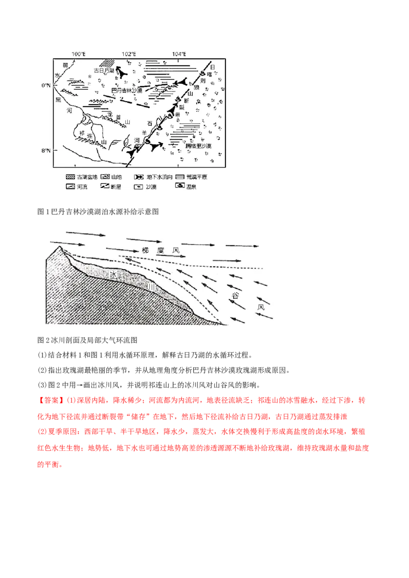 类型05热力环流和大气的水平运动（解析版）_9.2025地理总复习_2023年新高考复习资料_专项复习_2023年高考地理实践力之图形绘制或填涂类题型突破（新高考）