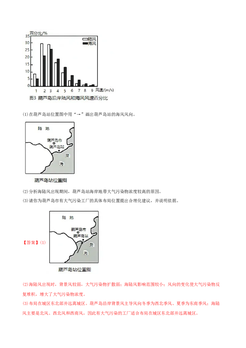类型05热力环流和大气的水平运动（解析版）_9.2025地理总复习_2023年新高考复习资料_专项复习_2023年高考地理实践力之图形绘制或填涂类题型突破（新高考）