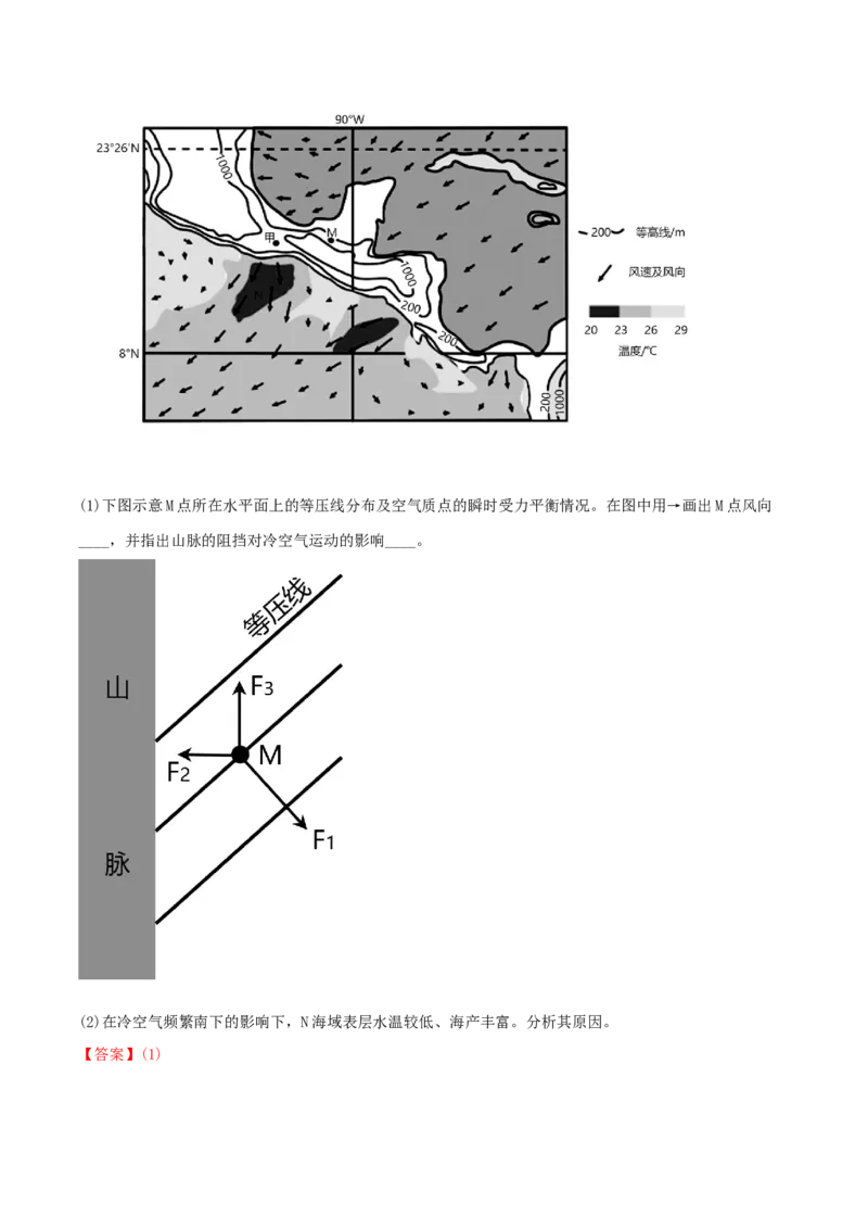 类型05热力环流和大气的水平运动（解析版）_9.2025地理总复习_2023年新高考复习资料_专项复习_2023年高考地理实践力之图形绘制或填涂类题型突破（新高考）