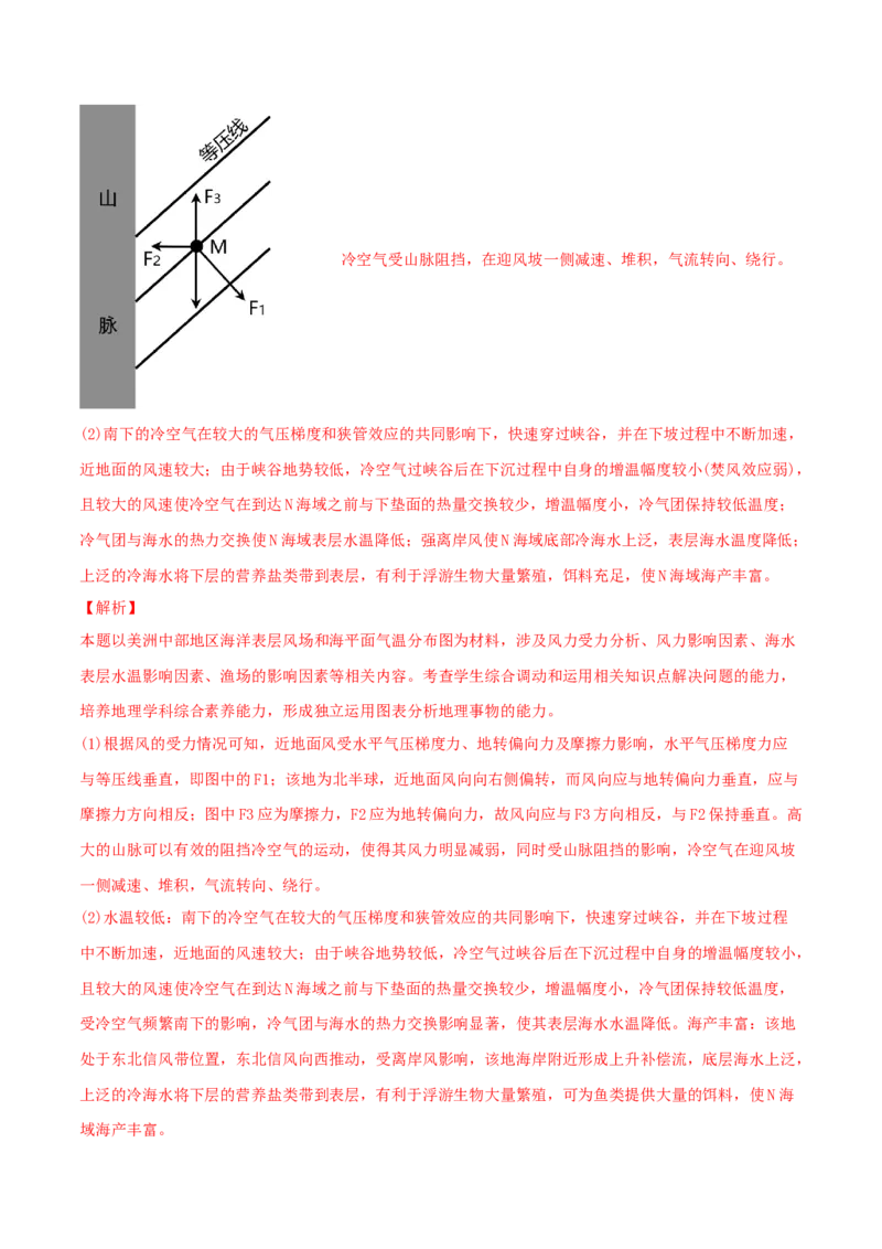 类型05热力环流和大气的水平运动（解析版）_9.2025地理总复习_2023年新高考复习资料_专项复习_2023年高考地理实践力之图形绘制或填涂类题型突破（新高考）