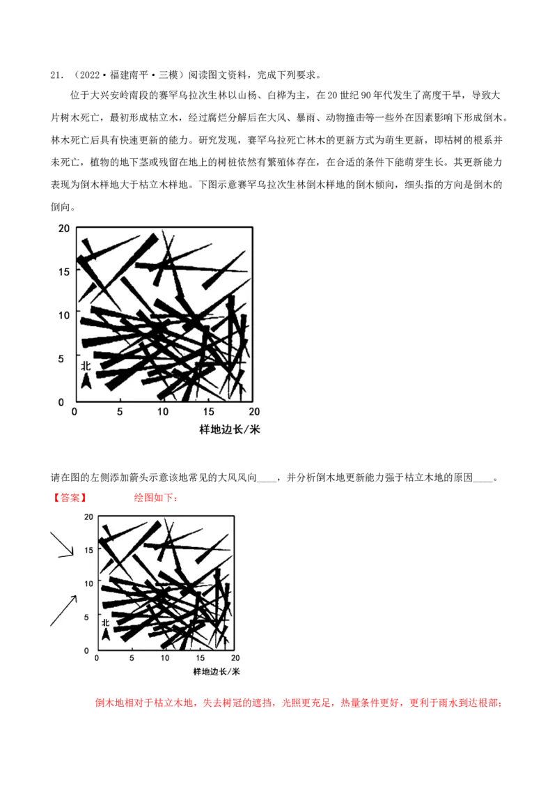 类型05热力环流和大气的水平运动（解析版）_9.2025地理总复习_2023年新高考复习资料_专项复习_2023年高考地理实践力之图形绘制或填涂类题型突破（新高考）