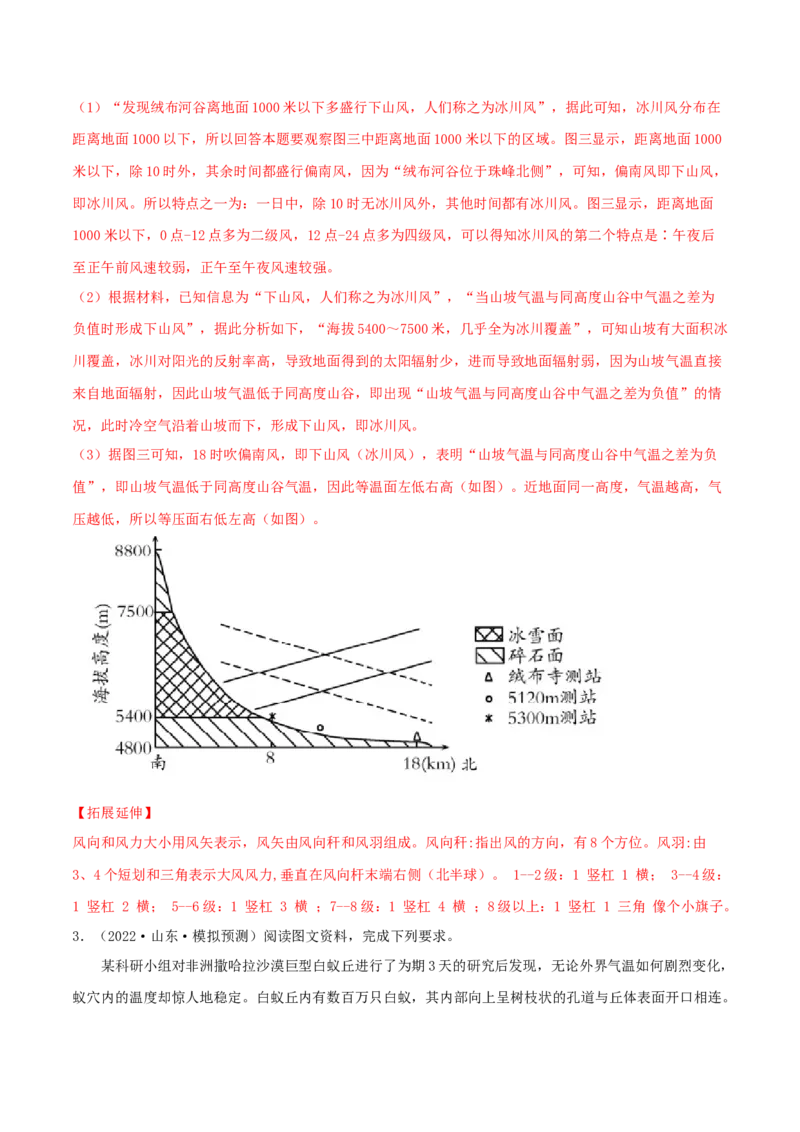 类型05热力环流和大气的水平运动（解析版）_9.2025地理总复习_2023年新高考复习资料_专项复习_2023年高考地理实践力之图形绘制或填涂类题型突破（新高考）