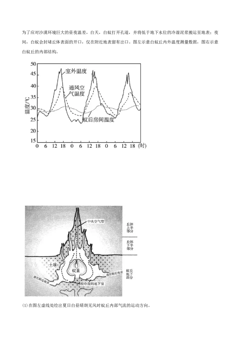 类型05热力环流和大气的水平运动（解析版）_9.2025地理总复习_2023年新高考复习资料_专项复习_2023年高考地理实践力之图形绘制或填涂类题型突破（新高考）