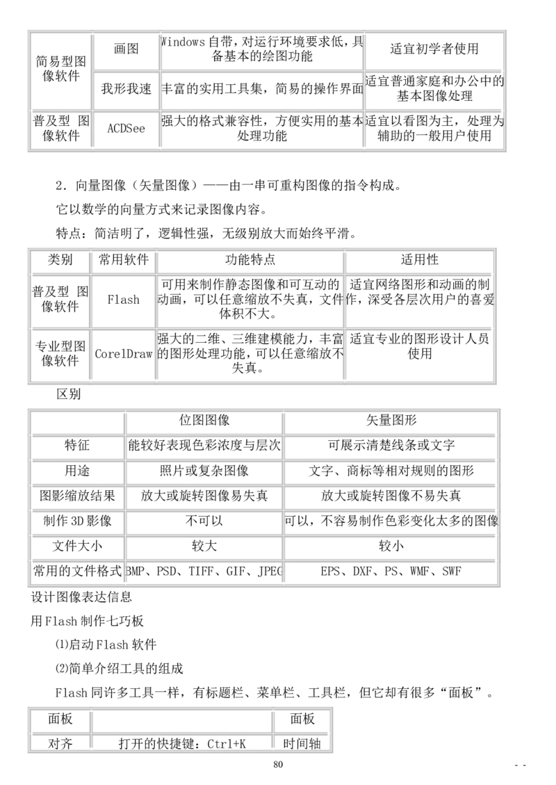 初中信息技术教案(全套)(1)_教资初高中_教资面试2025教资面试备考资料合集_教资面试资料合集_2025教资面试资料_25上教资面试-小学资料包_19教案：合集_初中学科全册教案