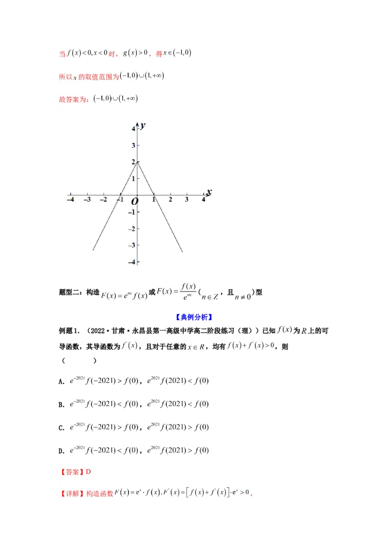 专题3-4构造函数解不等式（选填）(解析版）_2.2025数学总复习_2023年新高考资料_二轮复习_2023年高考数学二轮热点题型归纳演练（新高考专用）