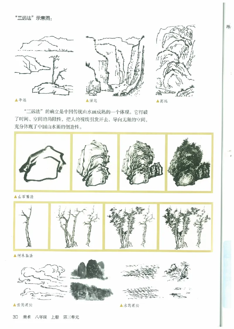 八年级上册（最新）(1)_教资初高中_教资面试2025教资面试备考资料合集_教资面试资料合集_2025教资面试资料_25上教资面试-小学资料包_20教材：全册_初中_初中美术_初中部编版