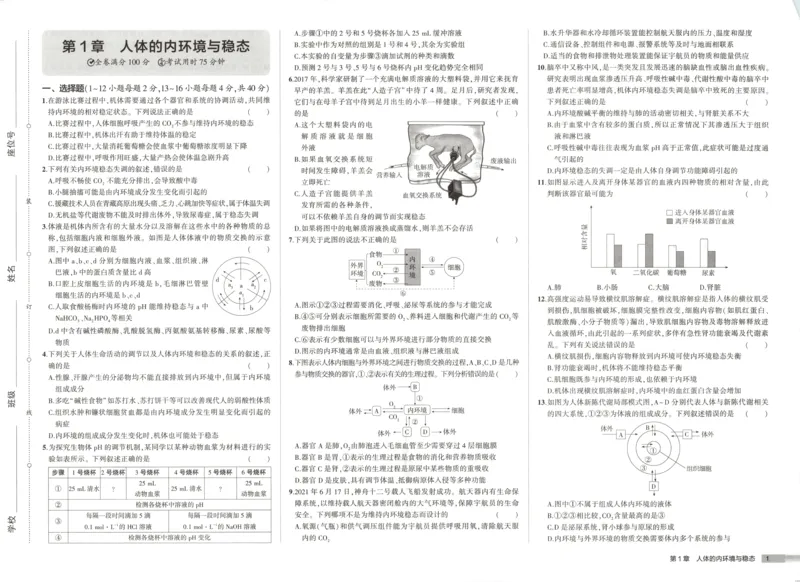 增分测评卷_2026版53五年高考三年模拟高中同步练习选择性必修一二三电子版3.25秋-高中53同步练习册_06.生物_53同步生物选修1RJ
