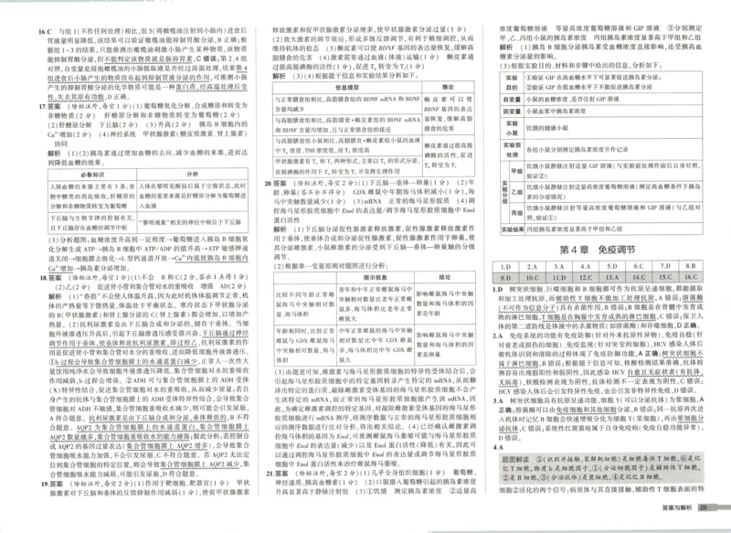 增分测评卷_2026版53五年高考三年模拟高中同步练习选择性必修一二三电子版3.25秋-高中53同步练习册_06.生物_53同步生物选修1RJ