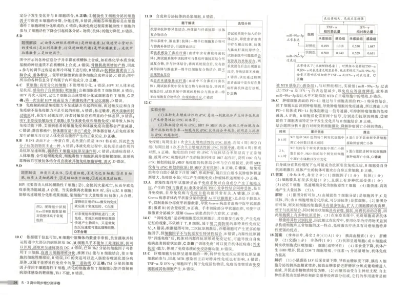 增分测评卷_2026版53五年高考三年模拟高中同步练习选择性必修一二三电子版3.25秋-高中53同步练习册_06.生物_53同步生物选修1RJ