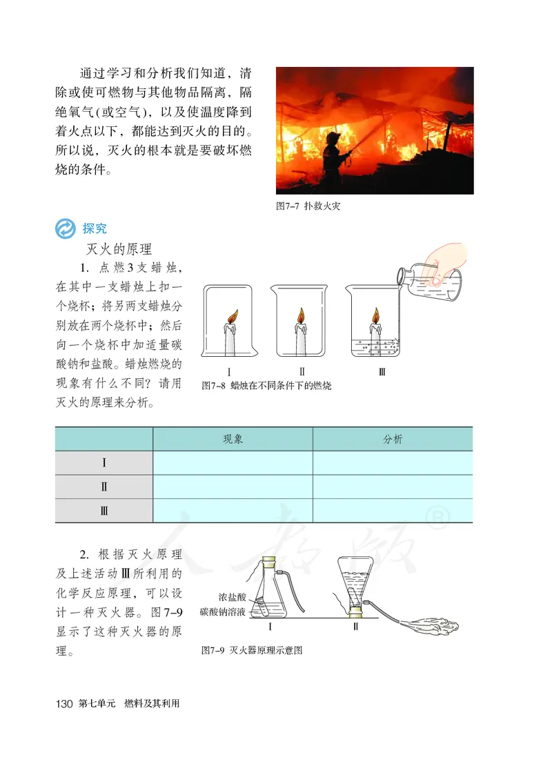 初中三年级上册化学（人教版）_教资初高中_教资面试2025教资面试备考资料合集_教资面试资料合集_3、教资面试资料包大全_45大圣中小幼面试资料包_初中_化学_初中化学电子课本
