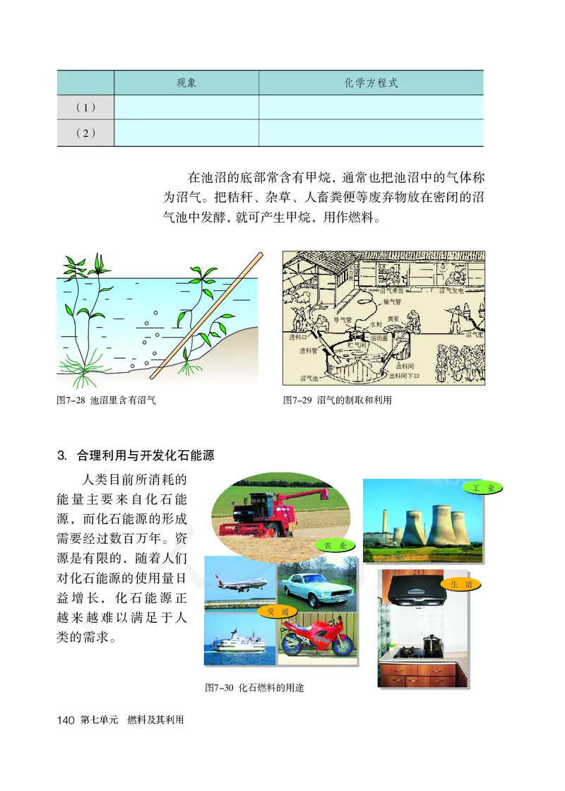 初中三年级上册化学（人教版）_教资初高中_教资面试2025教资面试备考资料合集_教资面试资料合集_3、教资面试资料包大全_45大圣中小幼面试资料包_初中_化学_初中化学电子课本