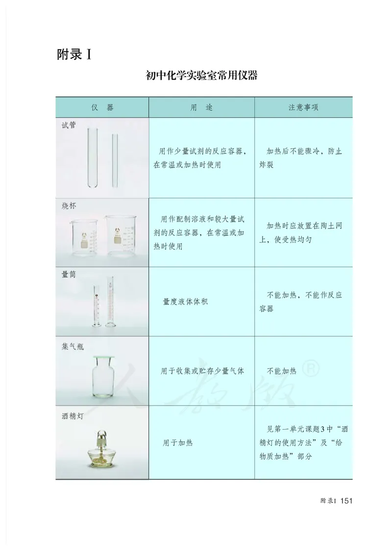 初中三年级上册化学（人教版）_教资初高中_教资面试2025教资面试备考资料合集_教资面试资料合集_3、教资面试资料包大全_45大圣中小幼面试资料包_初中_化学_初中化学电子课本