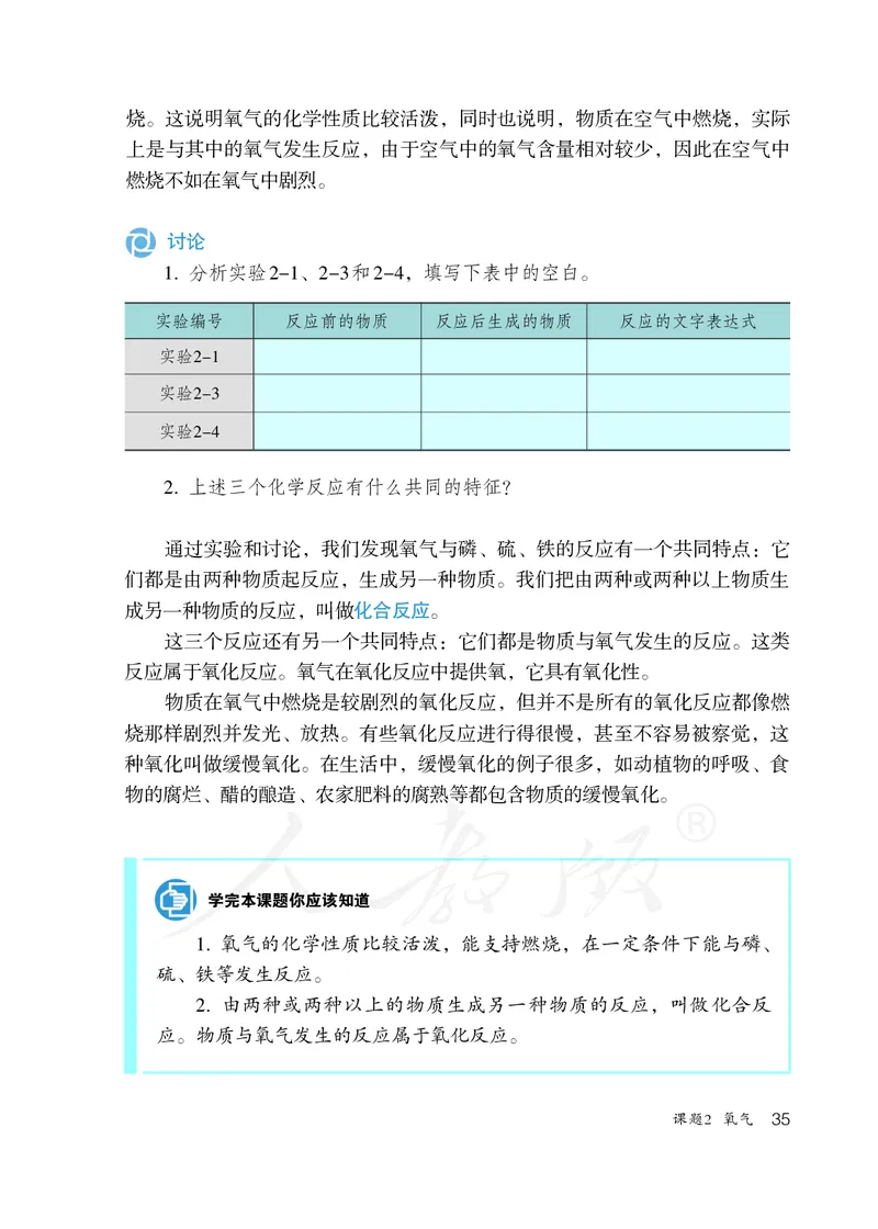 初中三年级上册化学（人教版）_教资初高中_教资面试2025教资面试备考资料合集_教资面试资料合集_3、教资面试资料包大全_45大圣中小幼面试资料包_初中_化学_初中化学电子课本