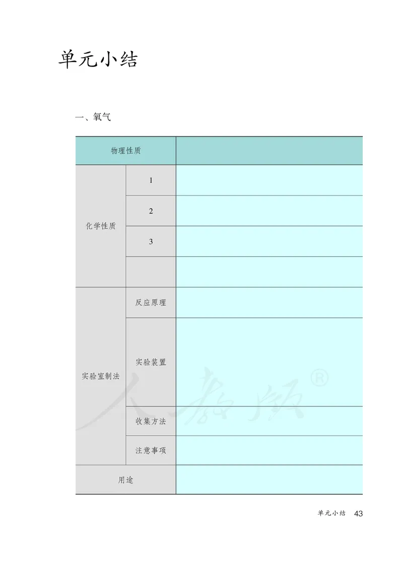 初中三年级上册化学（人教版）_教资初高中_教资面试2025教资面试备考资料合集_教资面试资料合集_3、教资面试资料包大全_45大圣中小幼面试资料包_初中_化学_初中化学电子课本