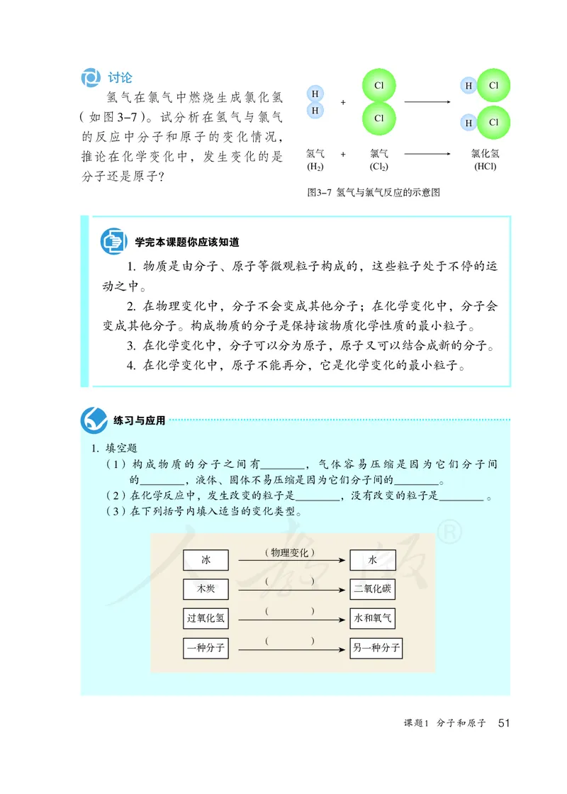初中三年级上册化学（人教版）_教资初高中_教资面试2025教资面试备考资料合集_教资面试资料合集_3、教资面试资料包大全_45大圣中小幼面试资料包_初中_化学_初中化学电子课本