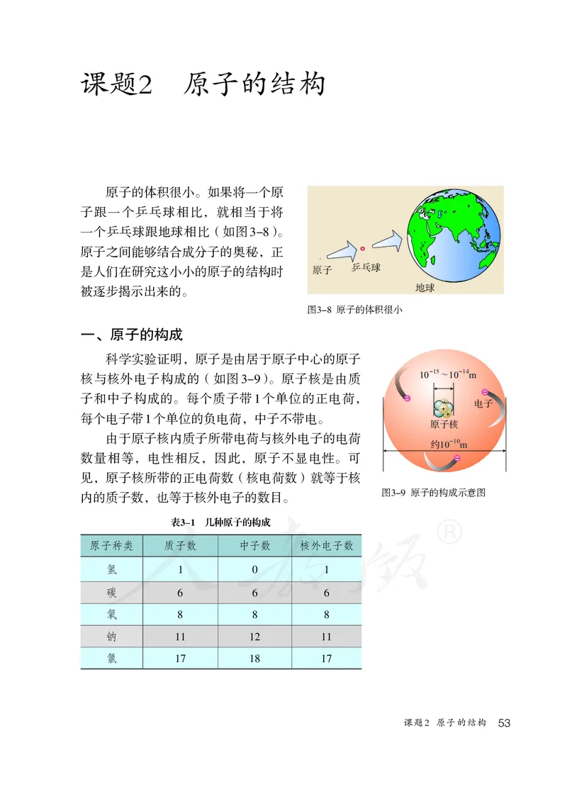 初中三年级上册化学（人教版）_教资初高中_教资面试2025教资面试备考资料合集_教资面试资料合集_3、教资面试资料包大全_45大圣中小幼面试资料包_初中_化学_初中化学电子课本