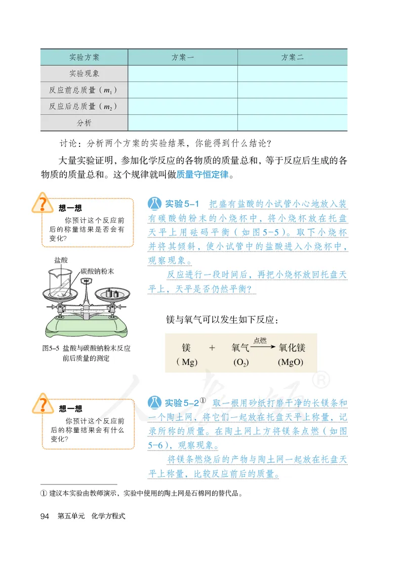 初中三年级上册化学（人教版）_教资初高中_教资面试2025教资面试备考资料合集_教资面试资料合集_3、教资面试资料包大全_45大圣中小幼面试资料包_初中_化学_初中化学电子课本